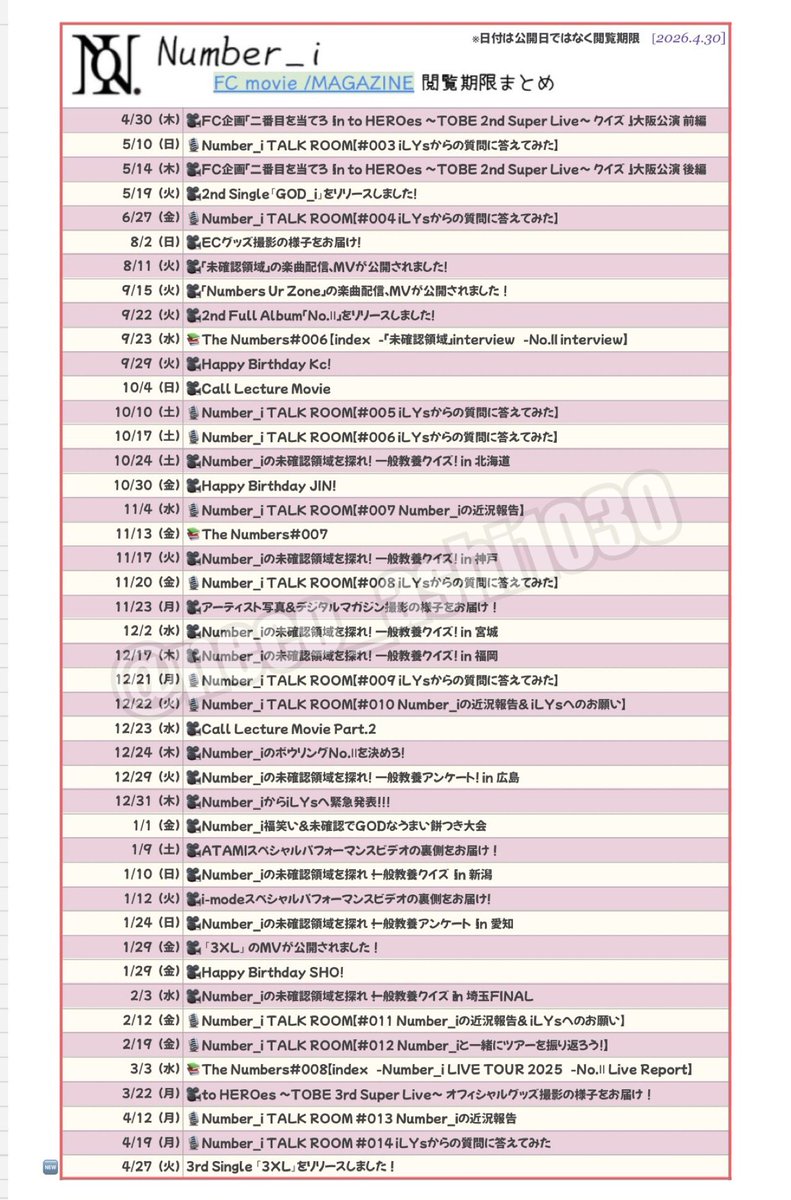#Number_i_スケジュール 更新 ️‍🔥 4/30版[22:30] TOBE/Ni公式、放送、配信、発売元などを元にしています🙇🏻‍♀️ ...