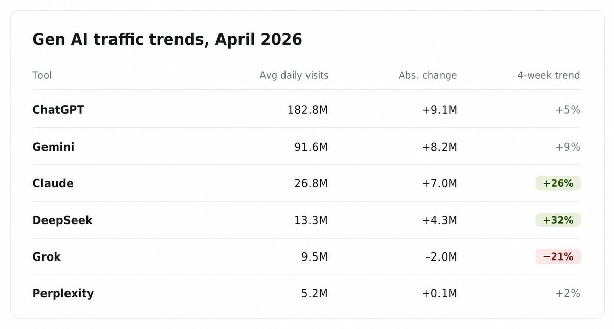 Marek Lecián 📈 tweet media