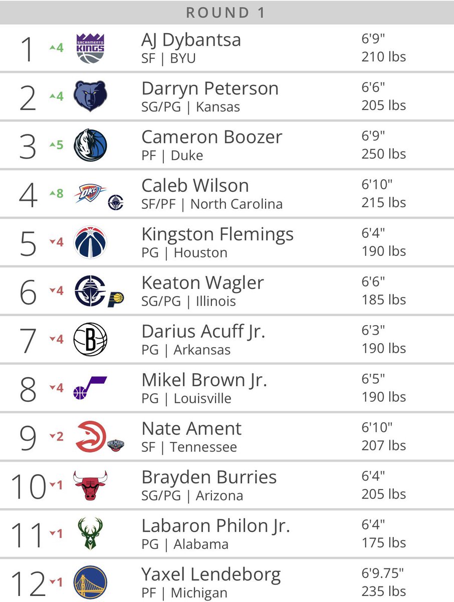 MFFL NATION tweet media