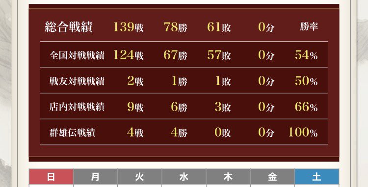 セキエル tweet media