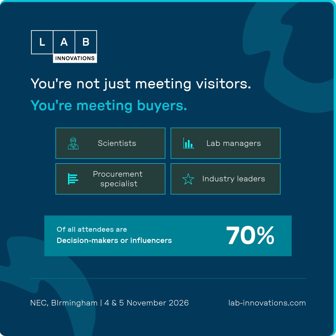Lab Innovations tweet media
