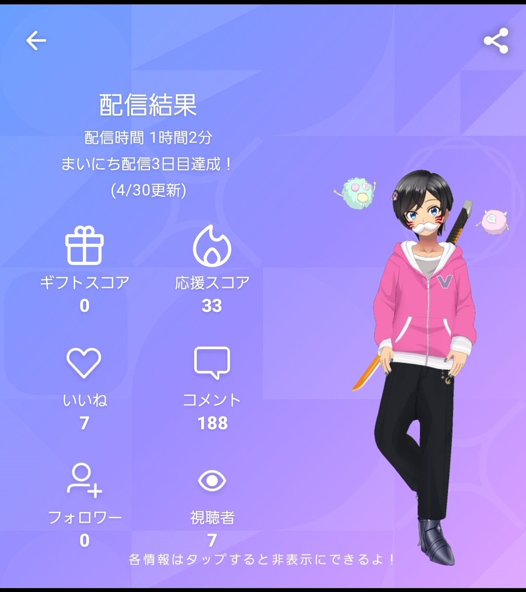 藤堂秋桜🏯🌸(とうどうこすもす) tweet media