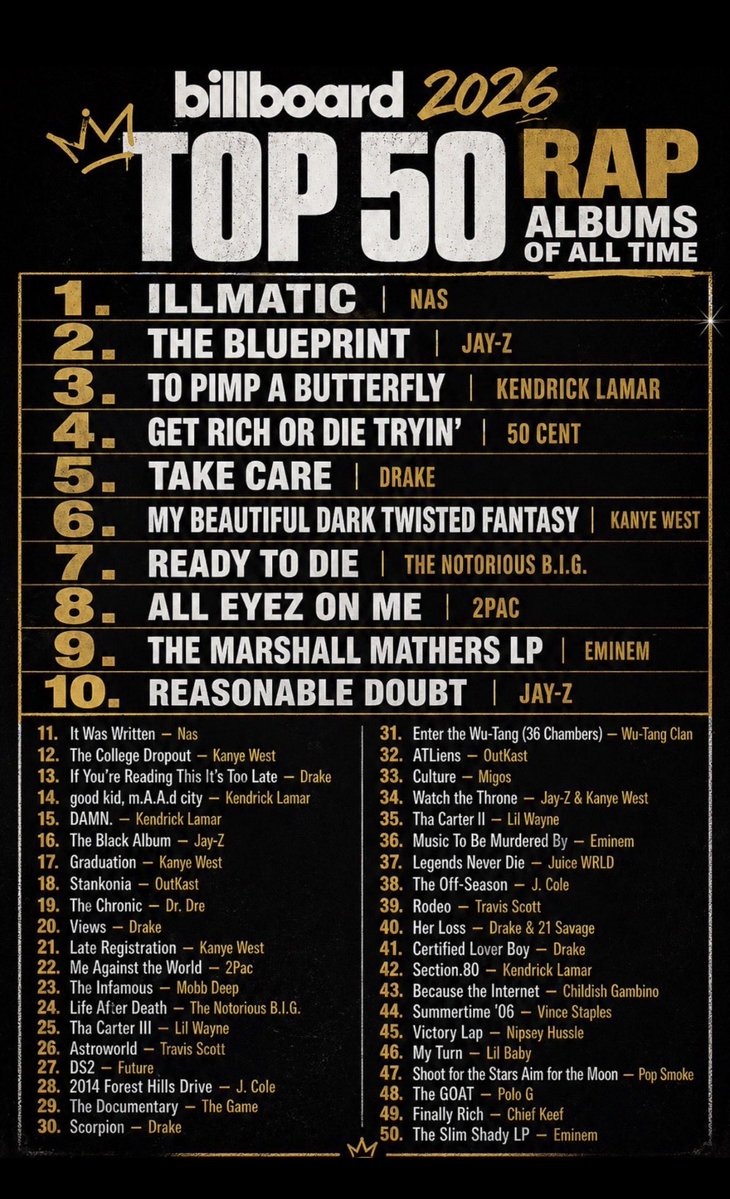 Nasir Facts (@nasirjonesfacts) on Twitter photo 