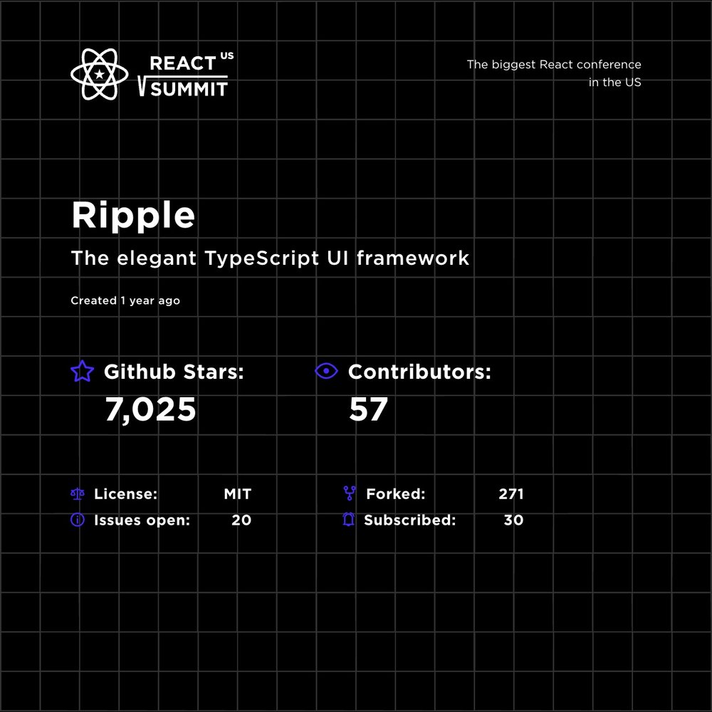 React Summit 🔥The biggest React conference tweet media