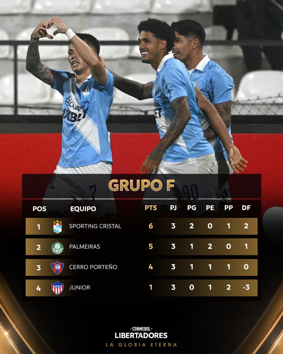 Revisionismo Histórico del Fútbol Peruano tweet media