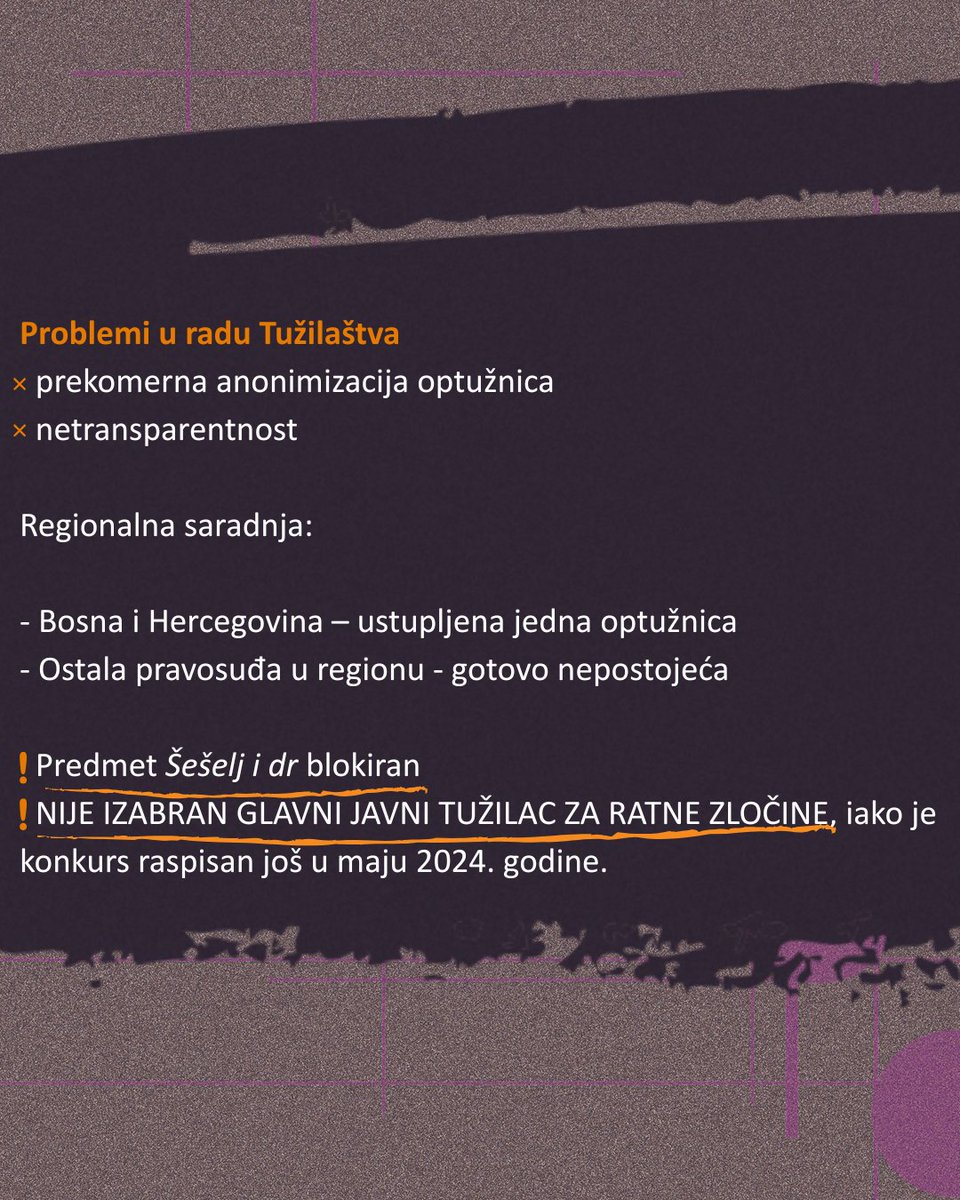 Fond za humanitarno pravo tweet media