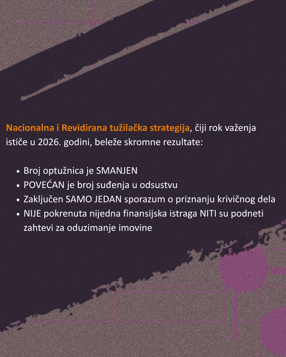 Fond za humanitarno pravo tweet media