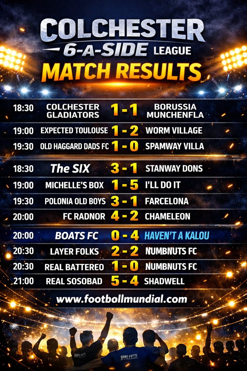 footballmundial's tweet image. Colchester 6 a side has 1 place - sign up at footballmundial.com
#Colchester #6aside