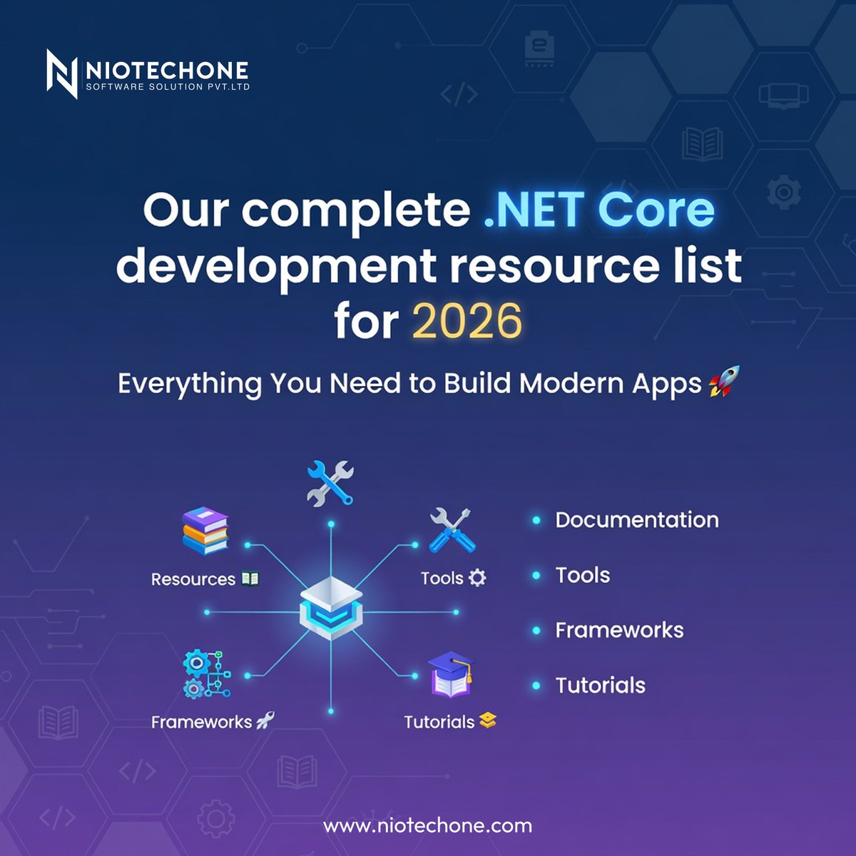 digitalgro82621's tweet image. Our complete .NET Core development resource list for 2026
Struggling to find the right resources for .NET Core development in 2026? 
We’ve put together a complete resource list covering everything you need:
📘 Documentation
🛠️ Tools
⚙️ Frameworks
🎓 Tutorials
#DotNet  #niotechone