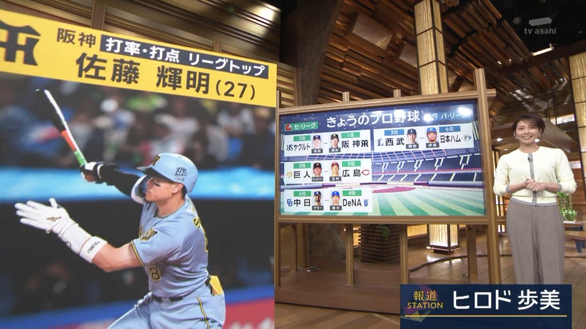 ヒロドさんのスポーツコーナー
#報道ステーション #テレビ朝日 #ヒロド歩美