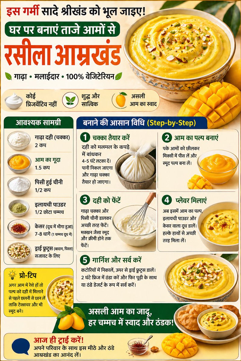 SimplyPritiX's tweet photo. #aam #mango https://t.co/C4kaubQGd5