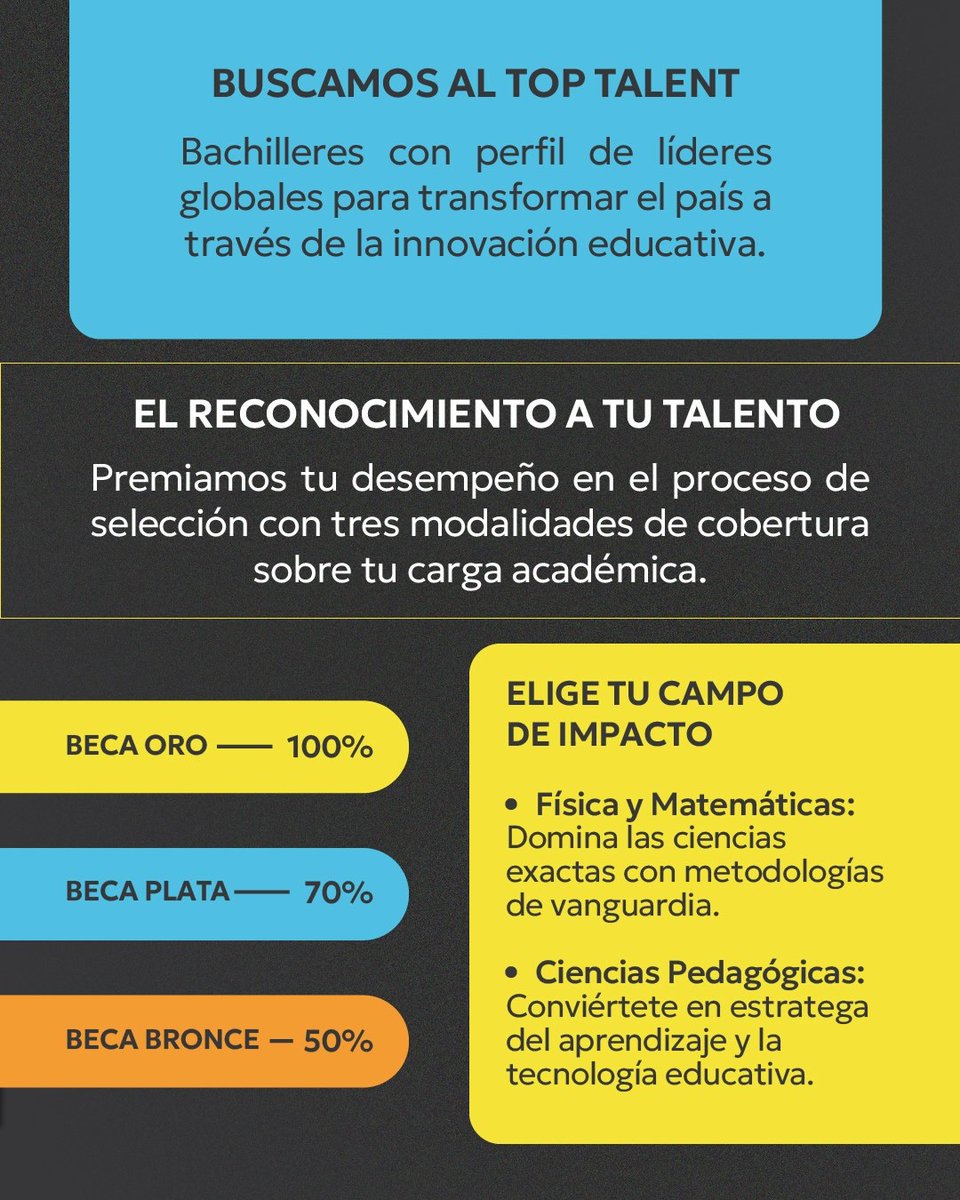 enlaucab's tweet photo. ¿Sabías que tenemos un nuevo programa de becas para estudiar Educación en la #UCAB?🤔

El país necesita mentes brillantes y corazones dispuestos. Por eso, con la Beca Excelencia Andrés Bello, queremos apoyar a esa nueva generación que está lista para dar el 100%.

Este 2026, buscamos a los próximos líderes en Educación mención Física y Matemáticas y Educación mención Ciencias Pedagógicas

Si tienes el talento, la vocación y las ganas de ser un "hombre o mujer para los demás", este es tu momento. Vamos a transformar el país, un estudiante a la vez.

Llena el formulario🧡https://t.co/ay48LHF7Ac