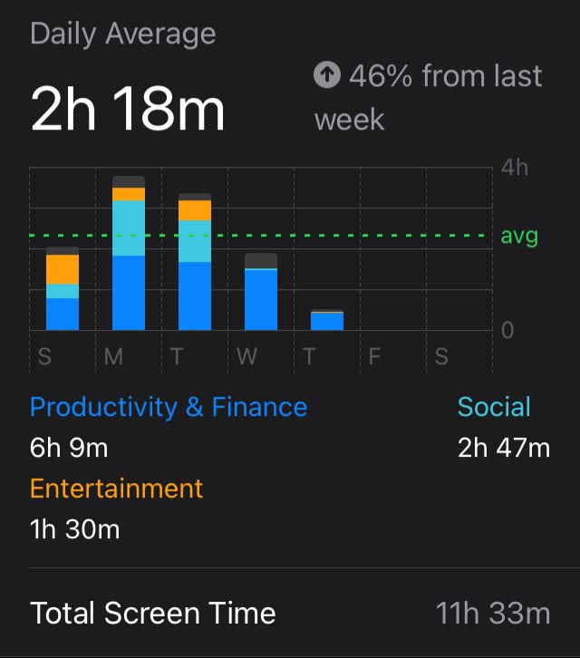 Dev tweet media