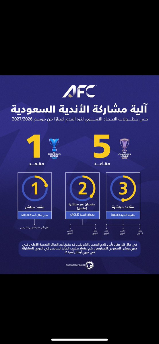 #BACK2BACK tweet media