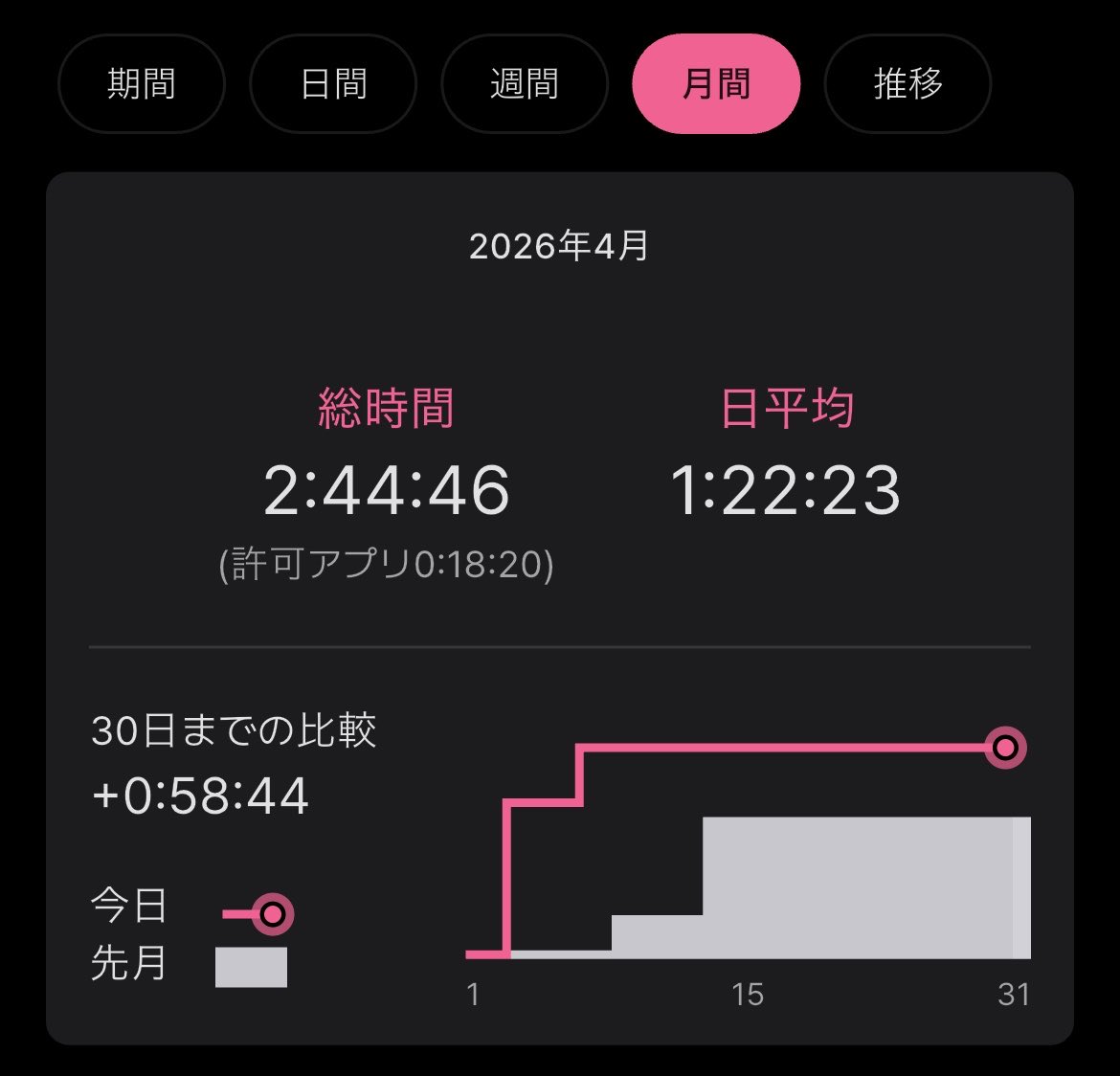⋆.˚𖦹⋆✮⋆.˚ tweet media