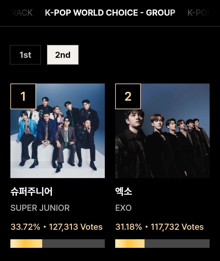 SJ Voting Team tweet media