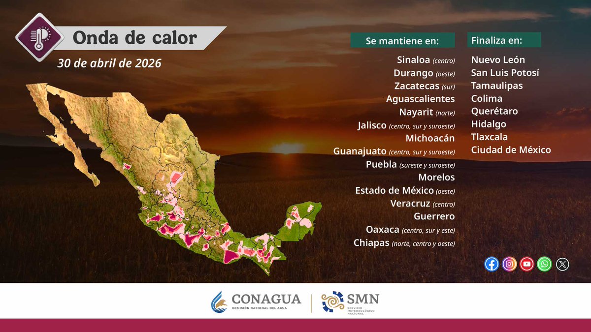 Seguirá la #OlaDeCalor este jueves en 23 entidades del país. Hoy finalizan sus efectos en #NuevoLeón, #SanLuisPotosí, #Tamaulipas, #Colima, #Querétaro, #Hidalgo, #Tlaxcala y la #CDMX