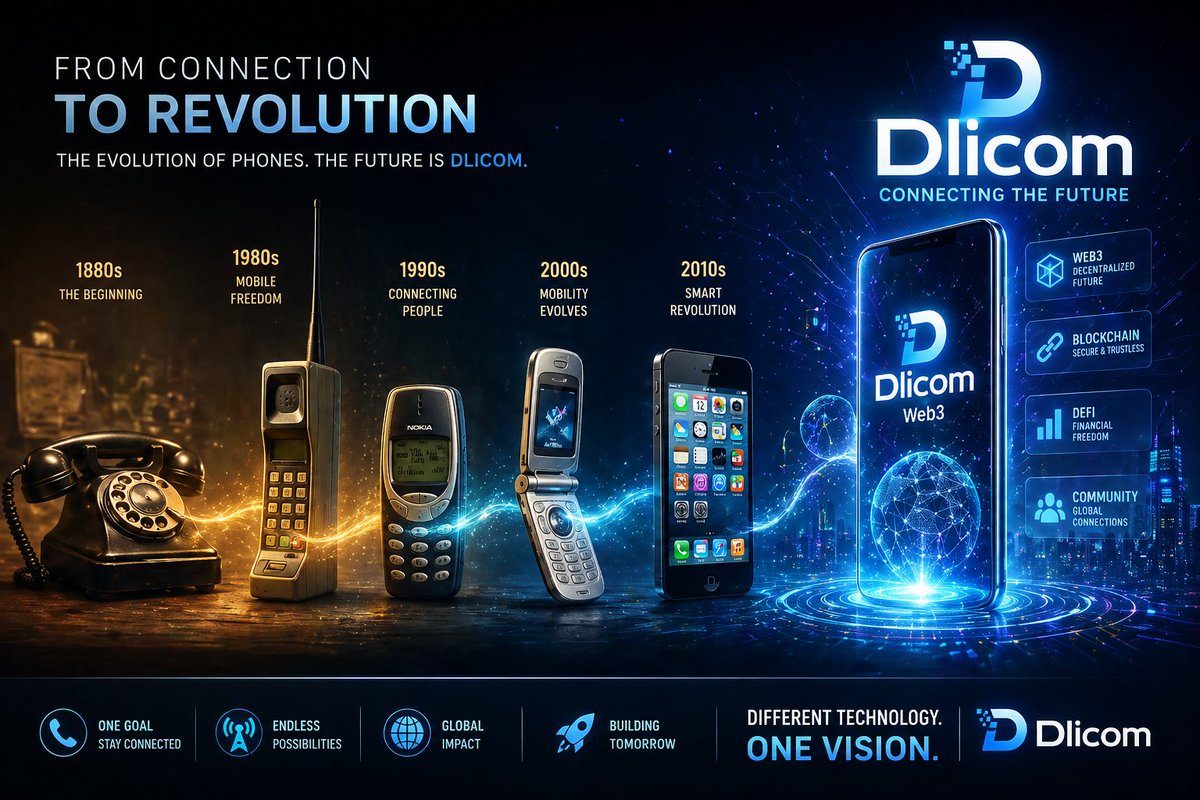 Dlicom MAR tweet media