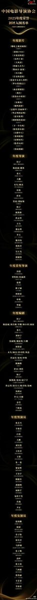 Xiao Zhan Melons🍉 tweet media