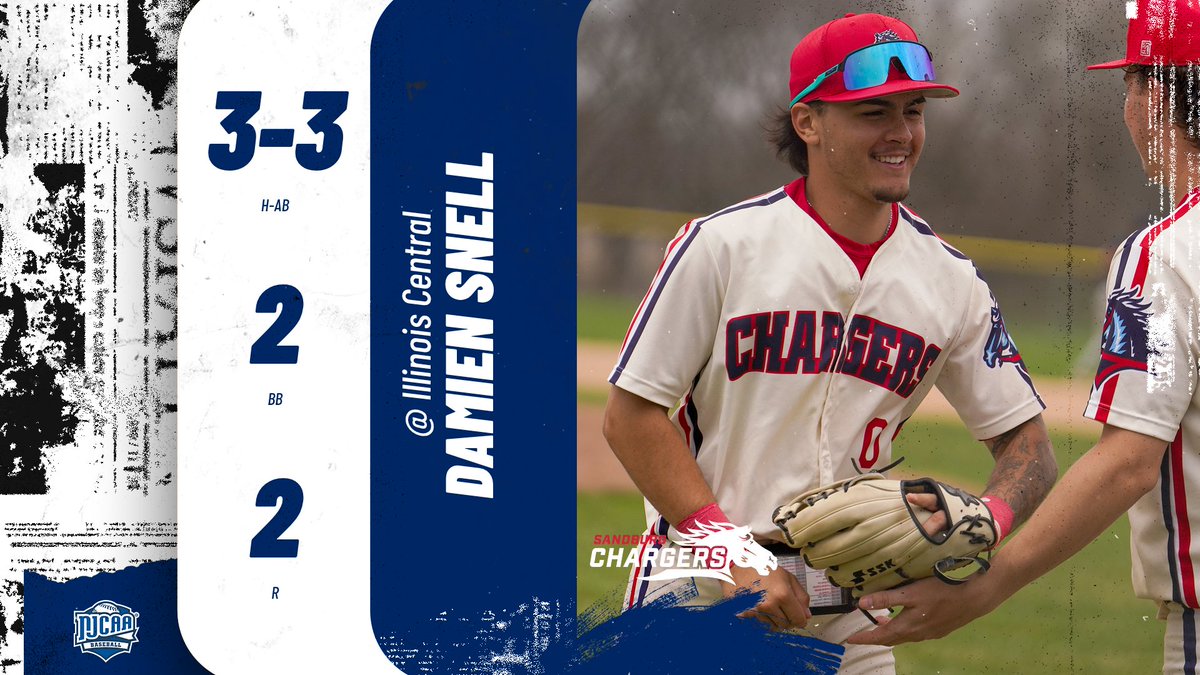 Sandburg Chargers tweet media