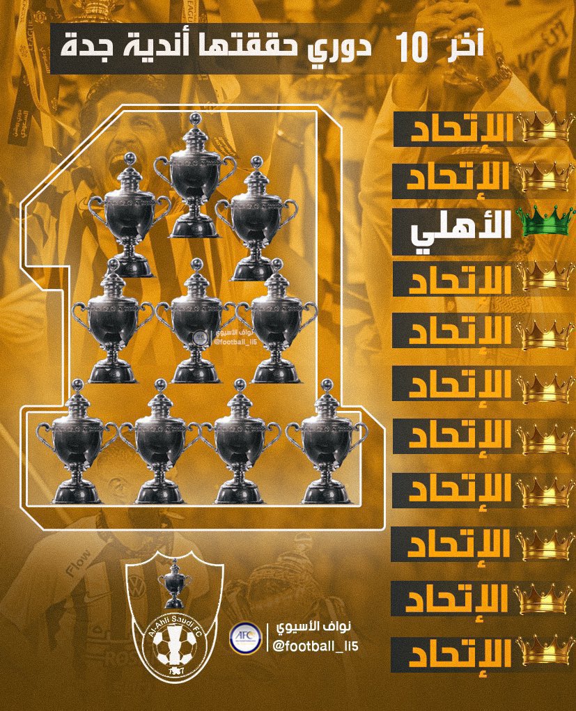 مطّلع tweet media