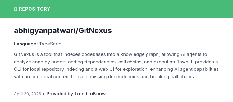 Trending AI Topics tweet media