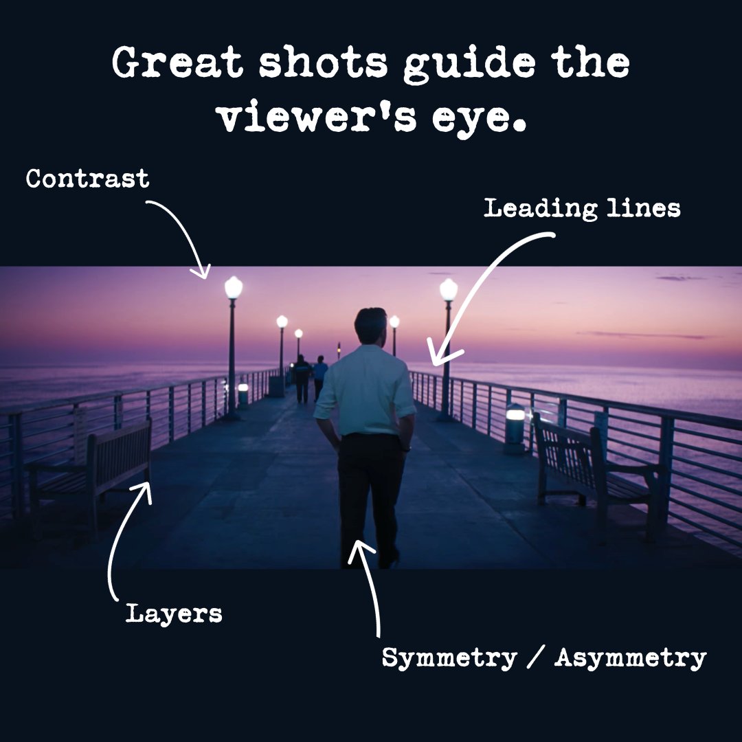IndieF1lmPod's tweet photo. Are your shots and camera movements feeling a little underwhelming? Don't worry, we've been there too! Join us for a new episode all about the 4th Deadly Indie Filmmaking Sin: Poor Shot Design!

Listen now: https://t.co/sYZNSHxwiJ

#indiefilmmaking #cinematography https://t.co/qsSHbJi0gD
