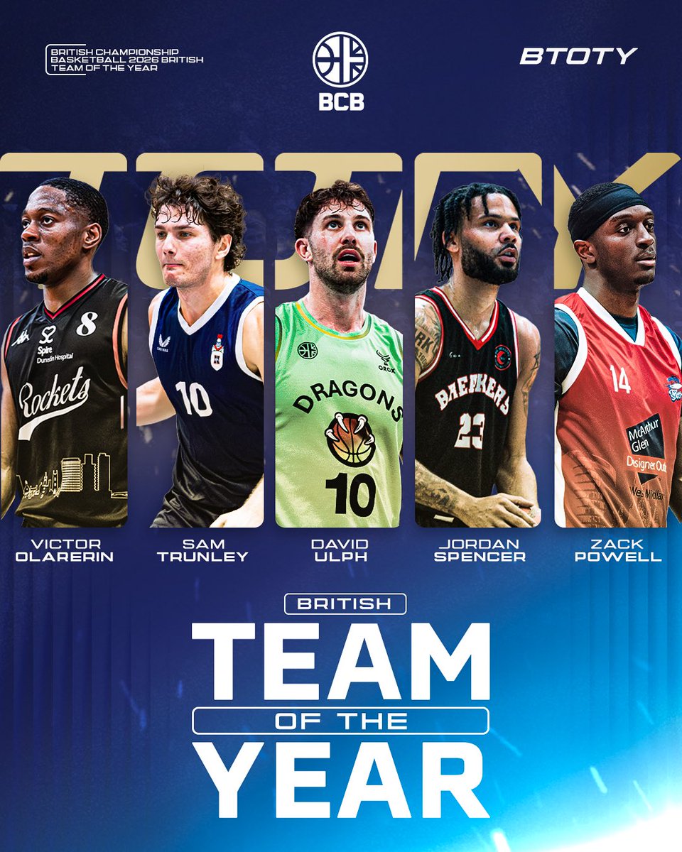 BritishChampionshipBBall tweet media