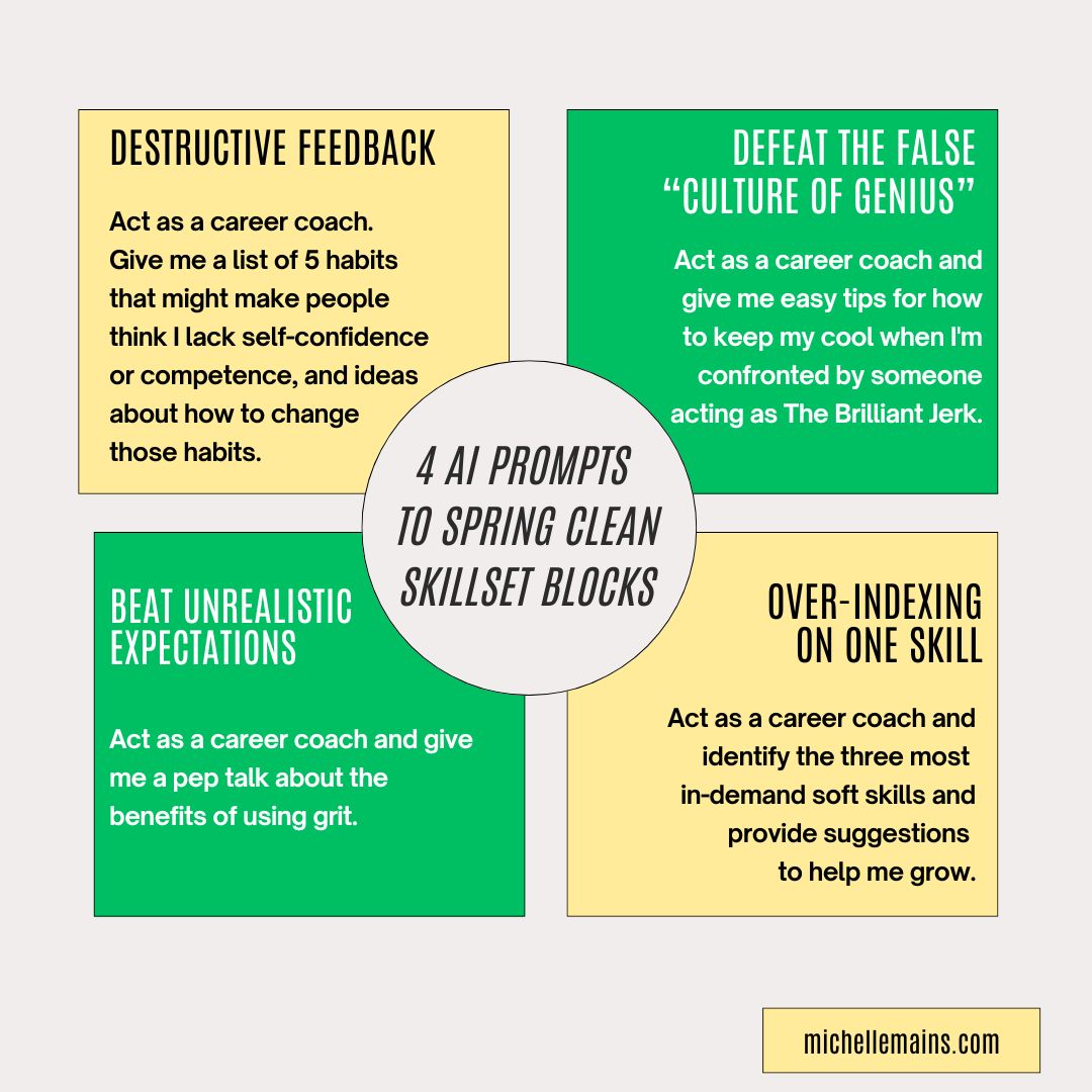 MichelleMains's tweet image. Everyone hits roadblocks in their career journey. When you do, personalize one of these prompts to get you moving. What prompt do you use?

#journaling #peopleskills #selfconfidence #inspiration #careeradvice