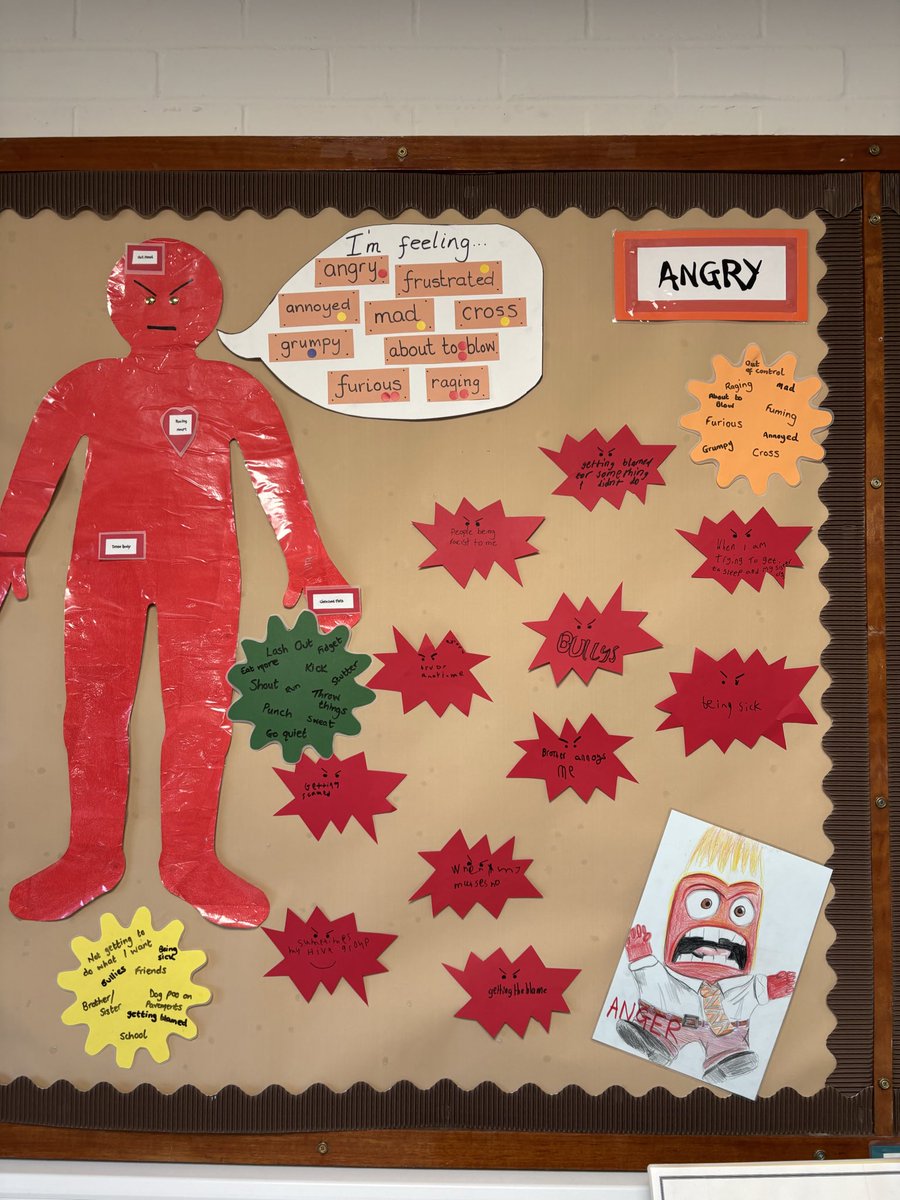 LochsidePS's tweet photo. The Hive learners have explored the emotion anger. Using @EmotionWorksCIC cogs to understand how different triggers lead to different levels of intensity, which lead to different behaviours. A Lochside learner is an effective contributor. @LochsidePS https://t.co/EiLaVF51ni