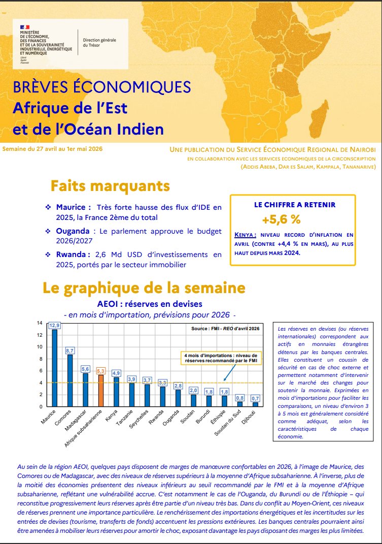 French Treasury - East Africa and Indian Ocean tweet media