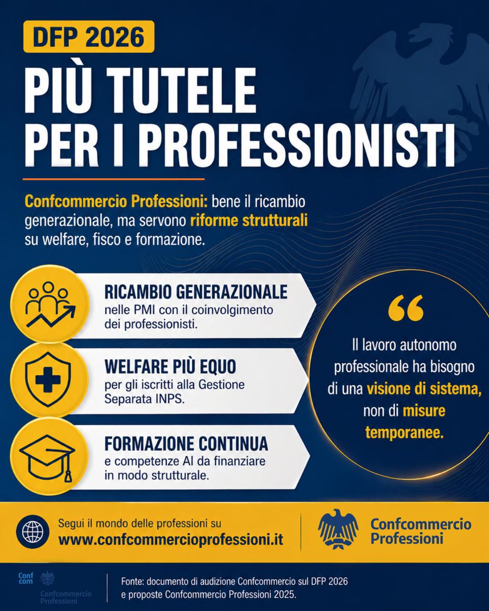 Confcommercio Professioni tweet media