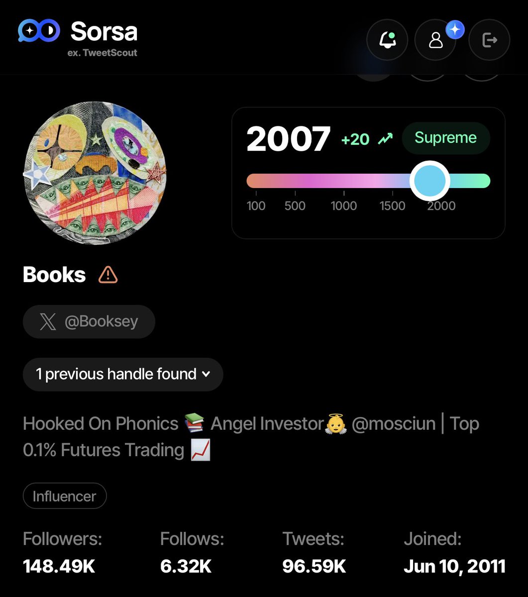 Books tweet media