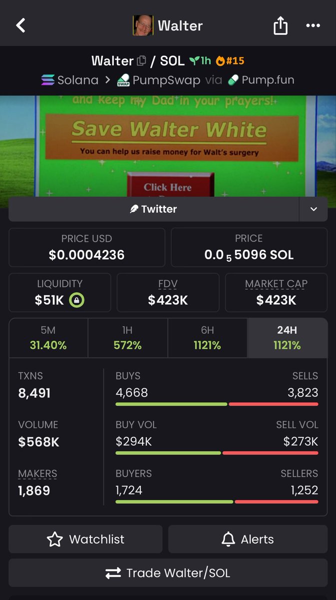 Nicky_Gems004💎 tweet media