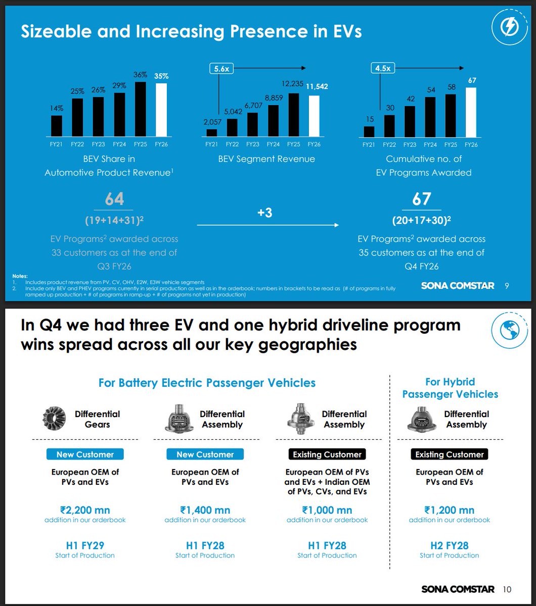Oleander Financial tweet media