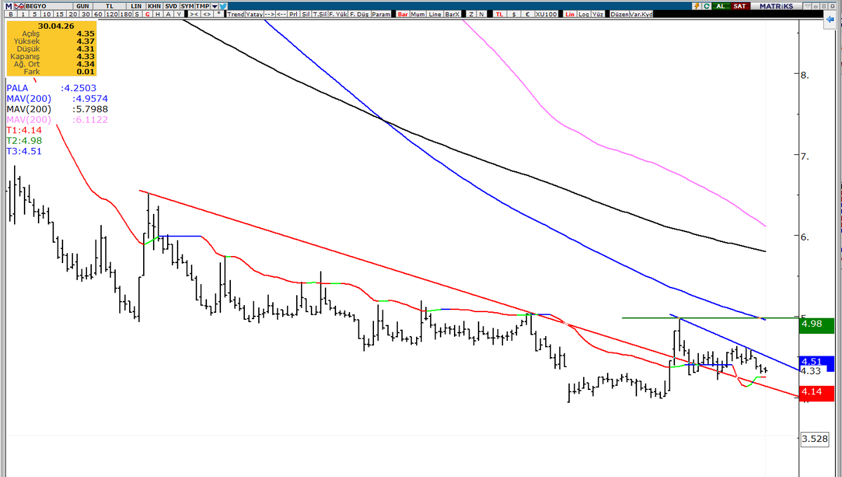 karaaa__kaderrr's tweet image. #begyo