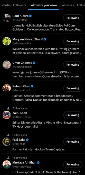 گالم گلوچ کی وجہ سے لیگی حلقوں میں پہچان بنانے احسن چٹھہ کے فالوورز کی فہرست، اس مکروہ شخص کو کوئی کیوں فالو کرے گا؟