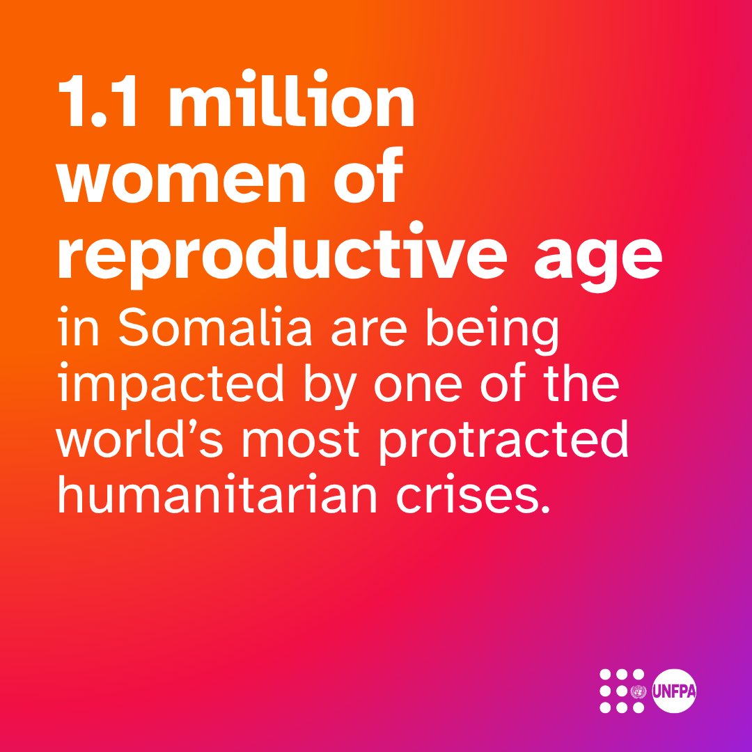 UNFPA tweet media