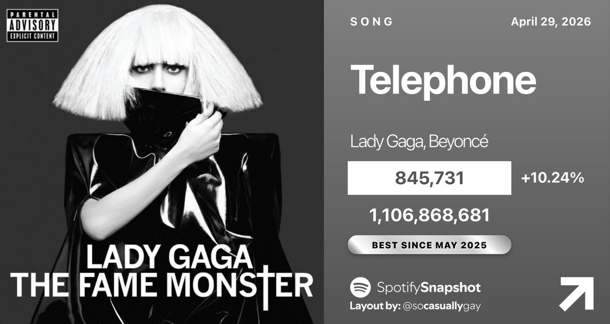 Fan SpotifySnapshot tweet media