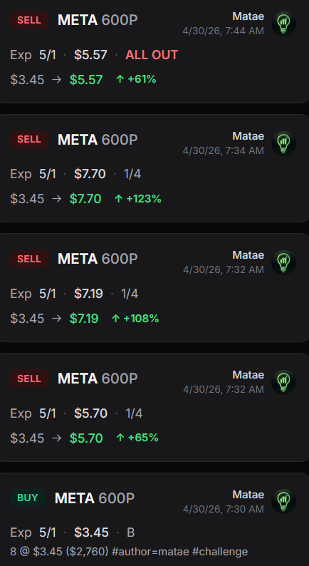 Trade With Insight tweet media