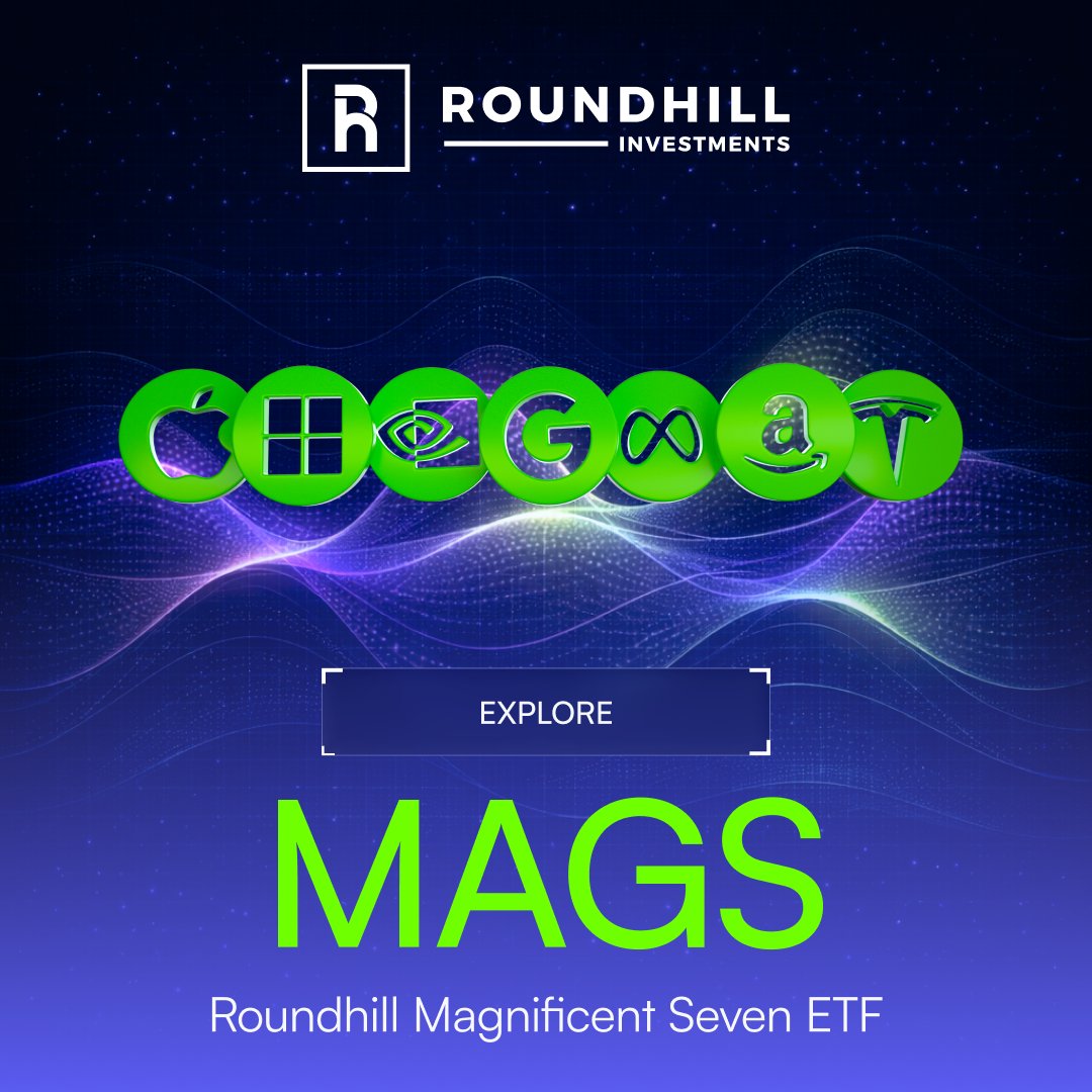 Roundhill Investments tweet media
