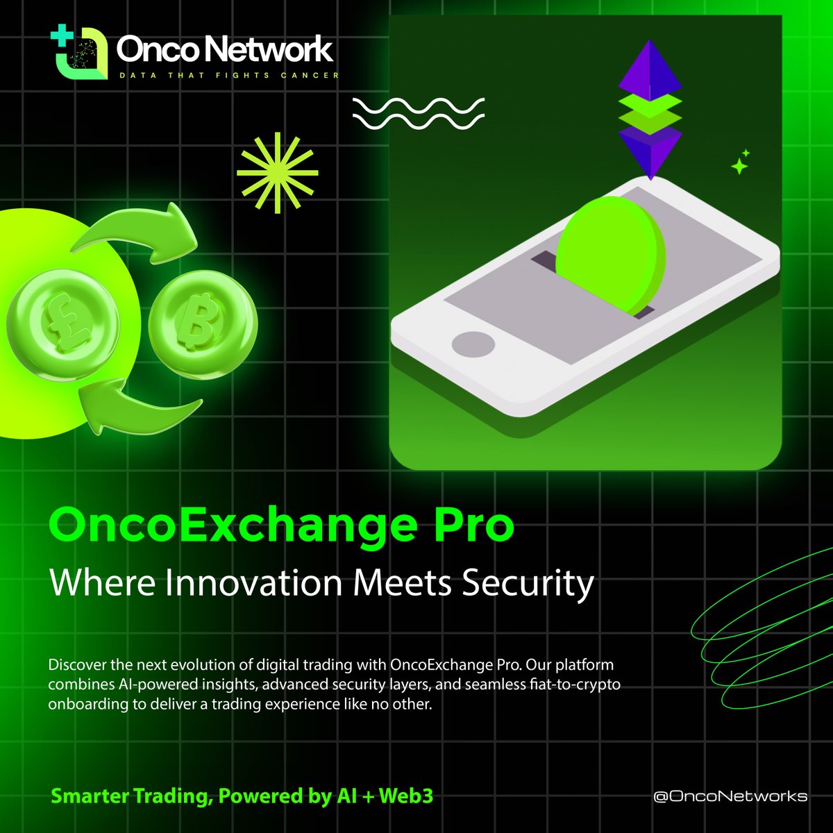 Onco Network tweet media