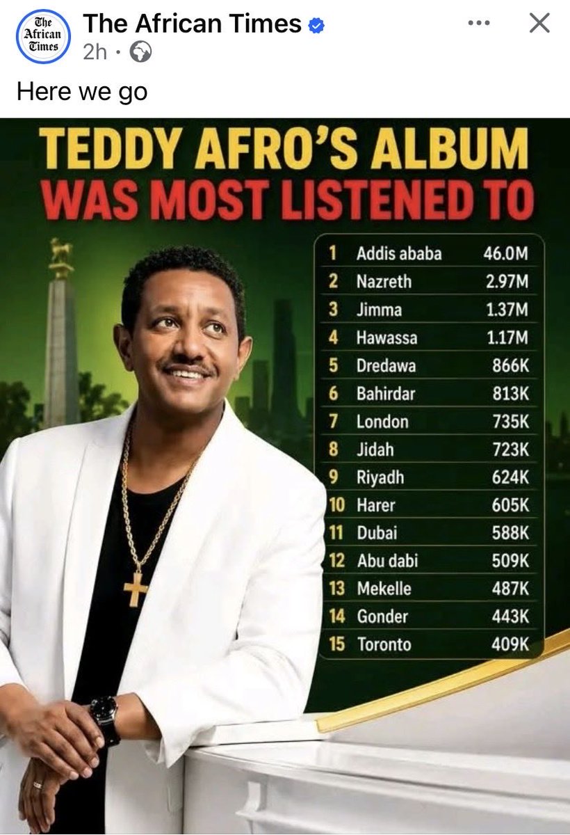 Ethio-irish tweet media