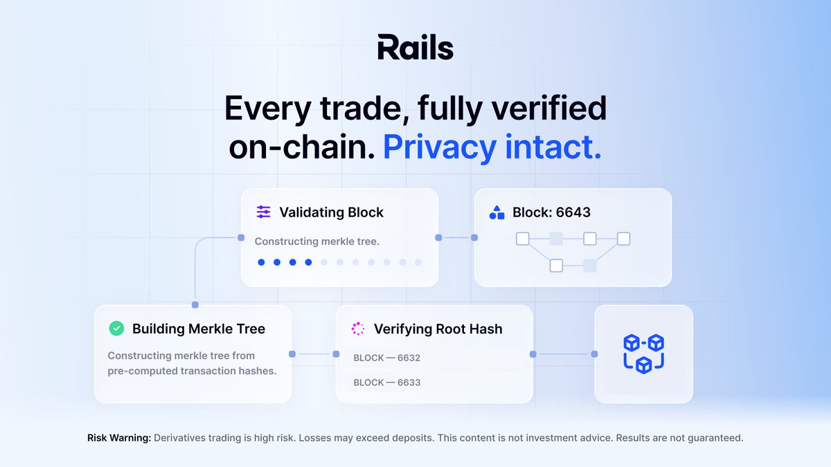 Rails tweet media