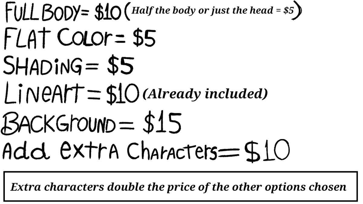 I improved the list a bit just for better understanding 👍