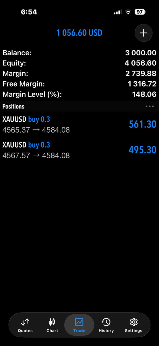 Tħe Forex Guy tweet media