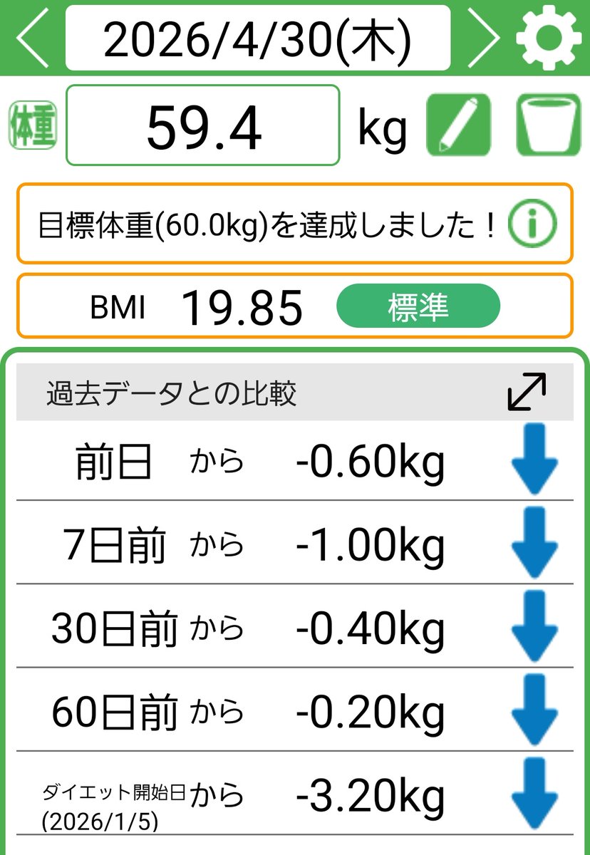 オッチョン tweet media