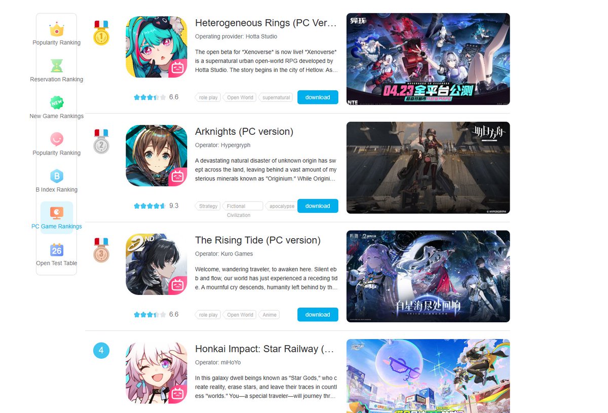 Kaito tweet media