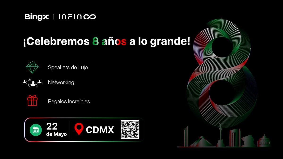 BingX Latino tweet media