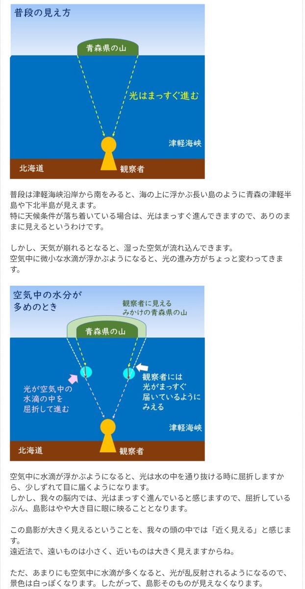 フルが走りたいCK tweet media